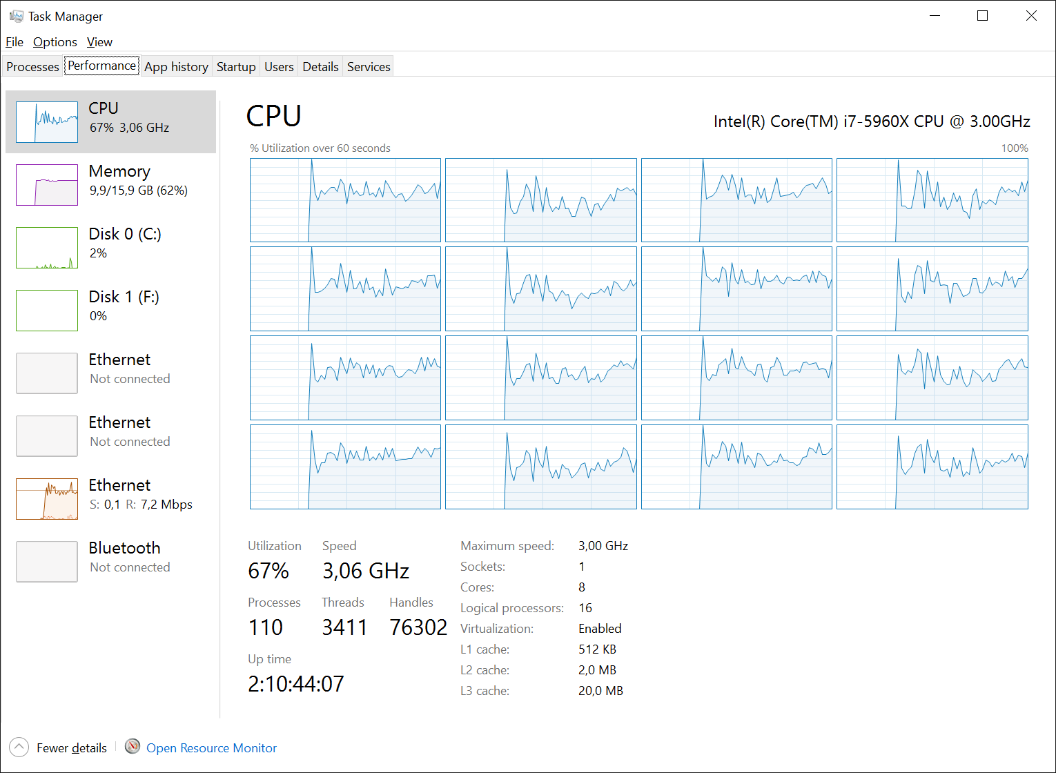 Screenshot of the task manager / cpu utilization