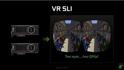 nvidiaVRSLI