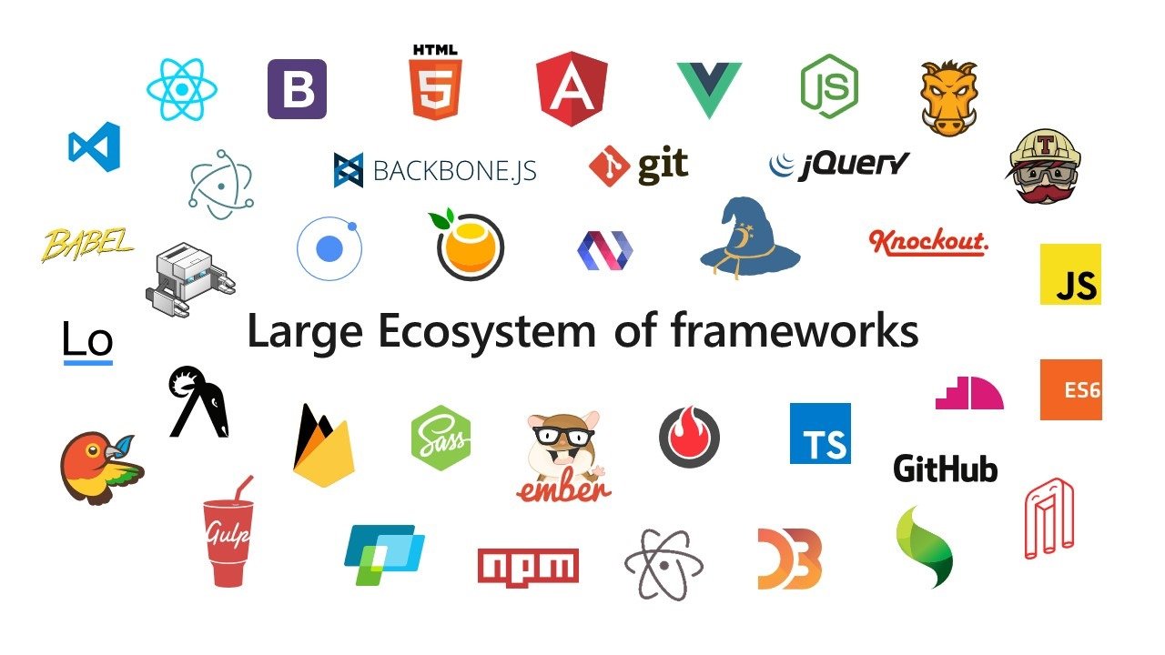 28 ways to create cross-platforms apps using web technologies