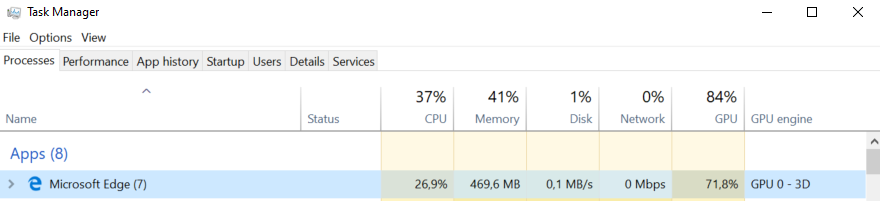 Screenshot of the task manager on Windows 10 to check the CPU & GPU usage