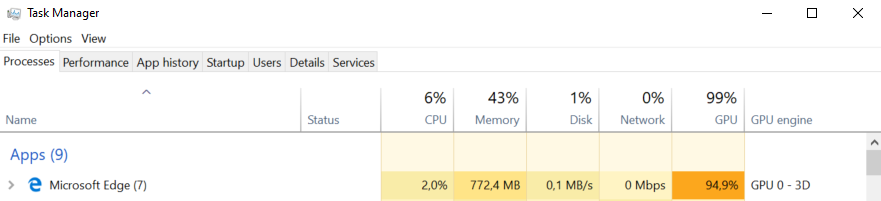 Screenshot of the task manager on Windows 10 to check the CPU & GPU usage