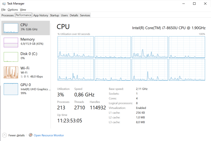 Screenshot of the task manager on Windows 10 to check the CPU & GPU usage